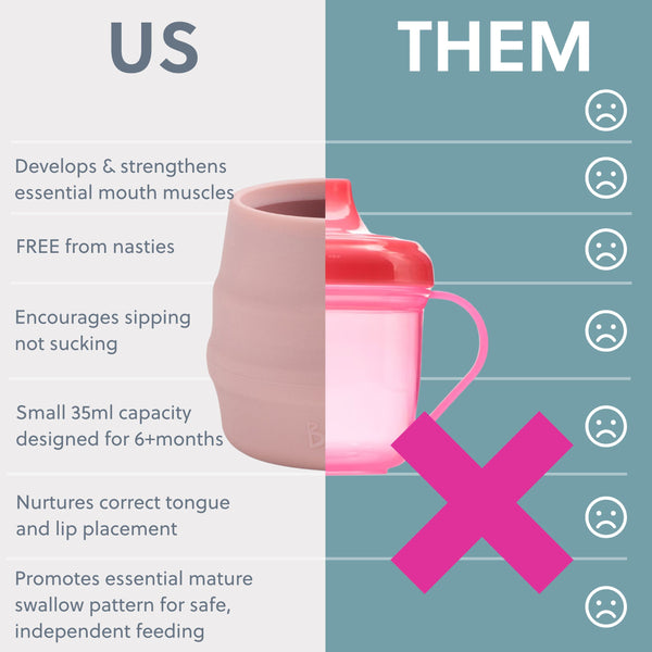 Bibado - Sippit™ Silicone Trainer Cup 2-Pack: Blush