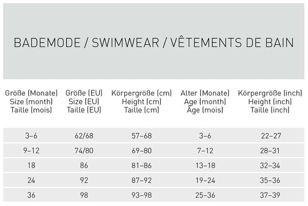 Lassig Swimwear / Short Sleeve Rashguard - Boat Blue